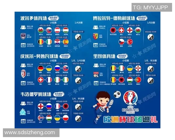 2020欧洲杯的举办城市和赛程安排详解及其影响分析