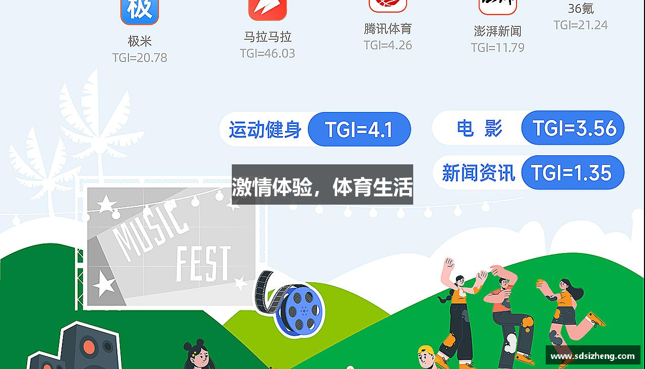 激情体验，体育生活